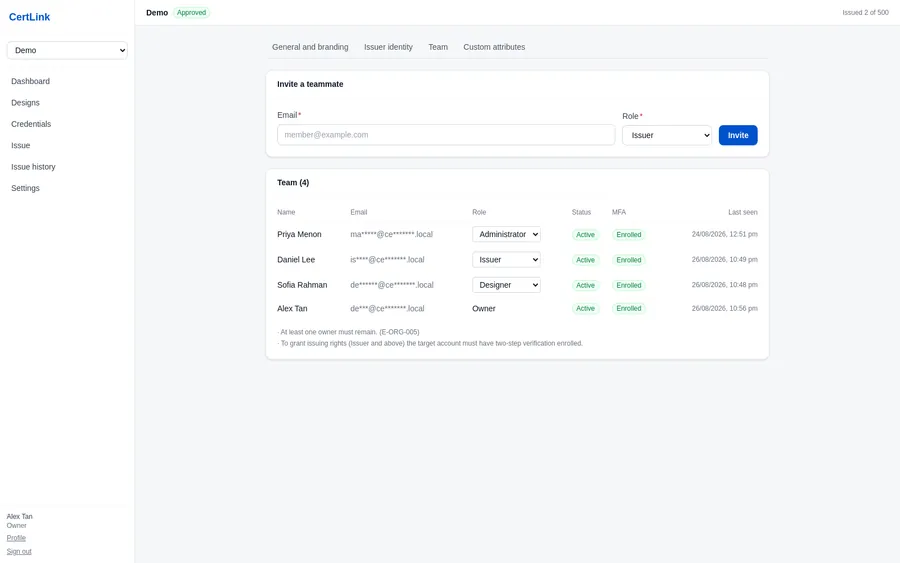 The Team screen. Each row shows the role, whether that account has enrolled in two-step verification, and its status.