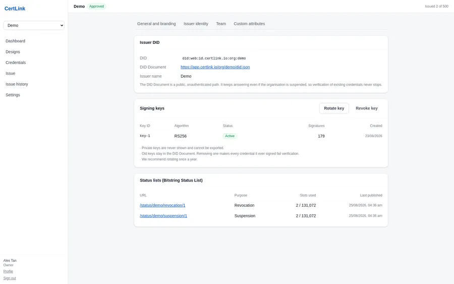 Settings → Issuer identity — the DID, the signing keys with their states, and the two status lists.