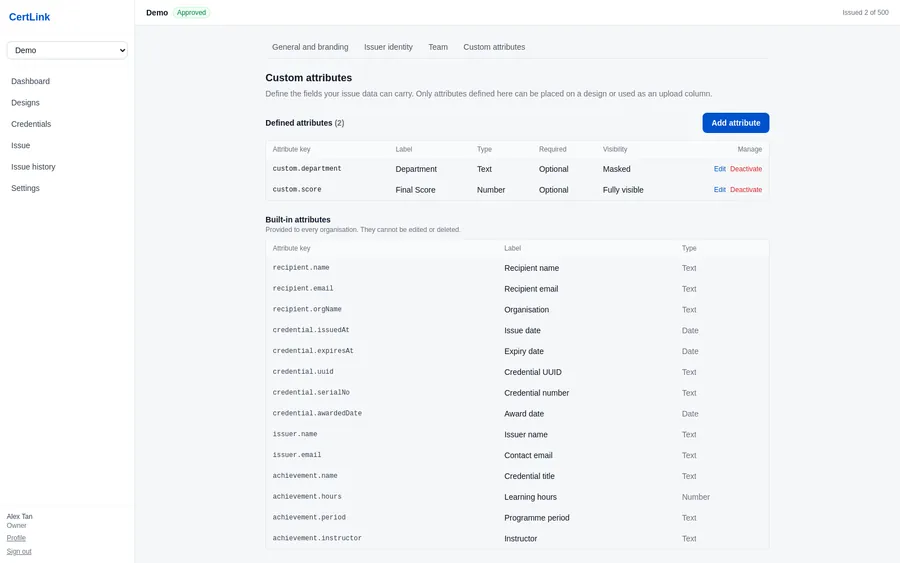 Settings → Custom attributes. Attributes you defined sit at the top; the built-in set below cannot be edited or deleted.