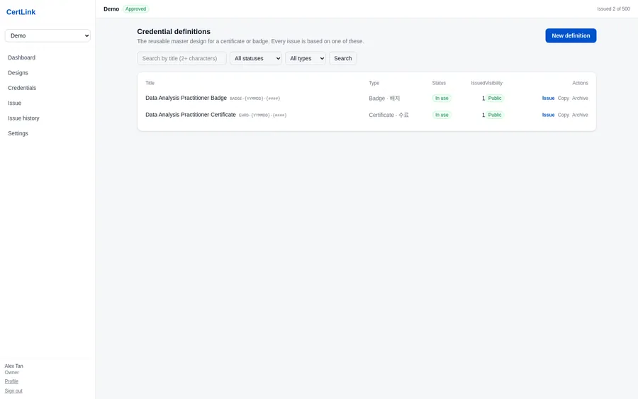 The definition list, with type, issued count, visibility and status.