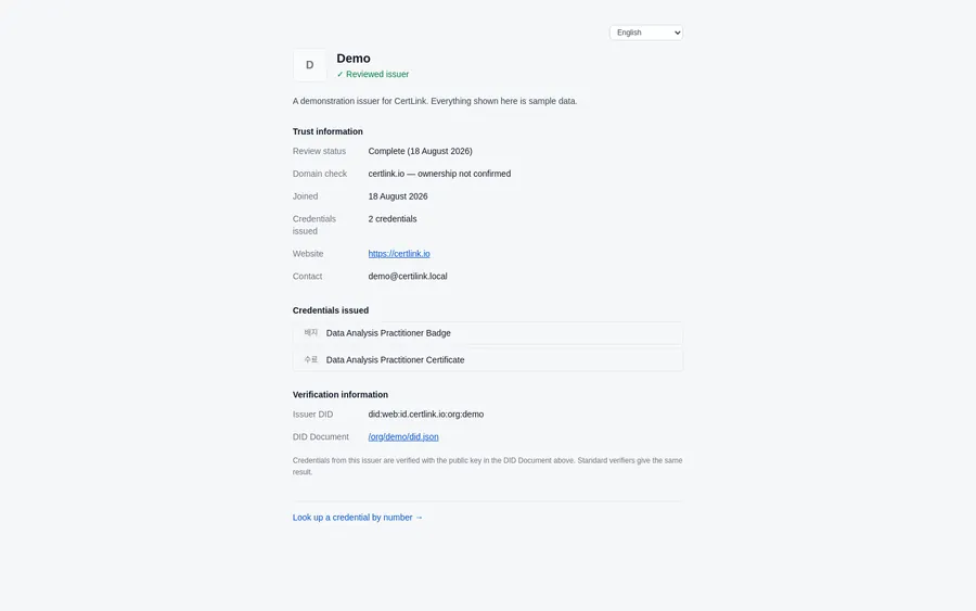 The public issuer profile — trust information, domain check and contact details.